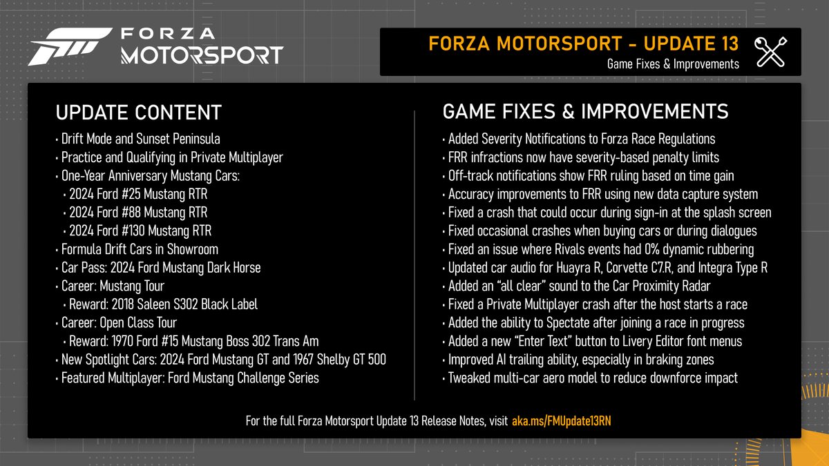 Forza Support tweet media