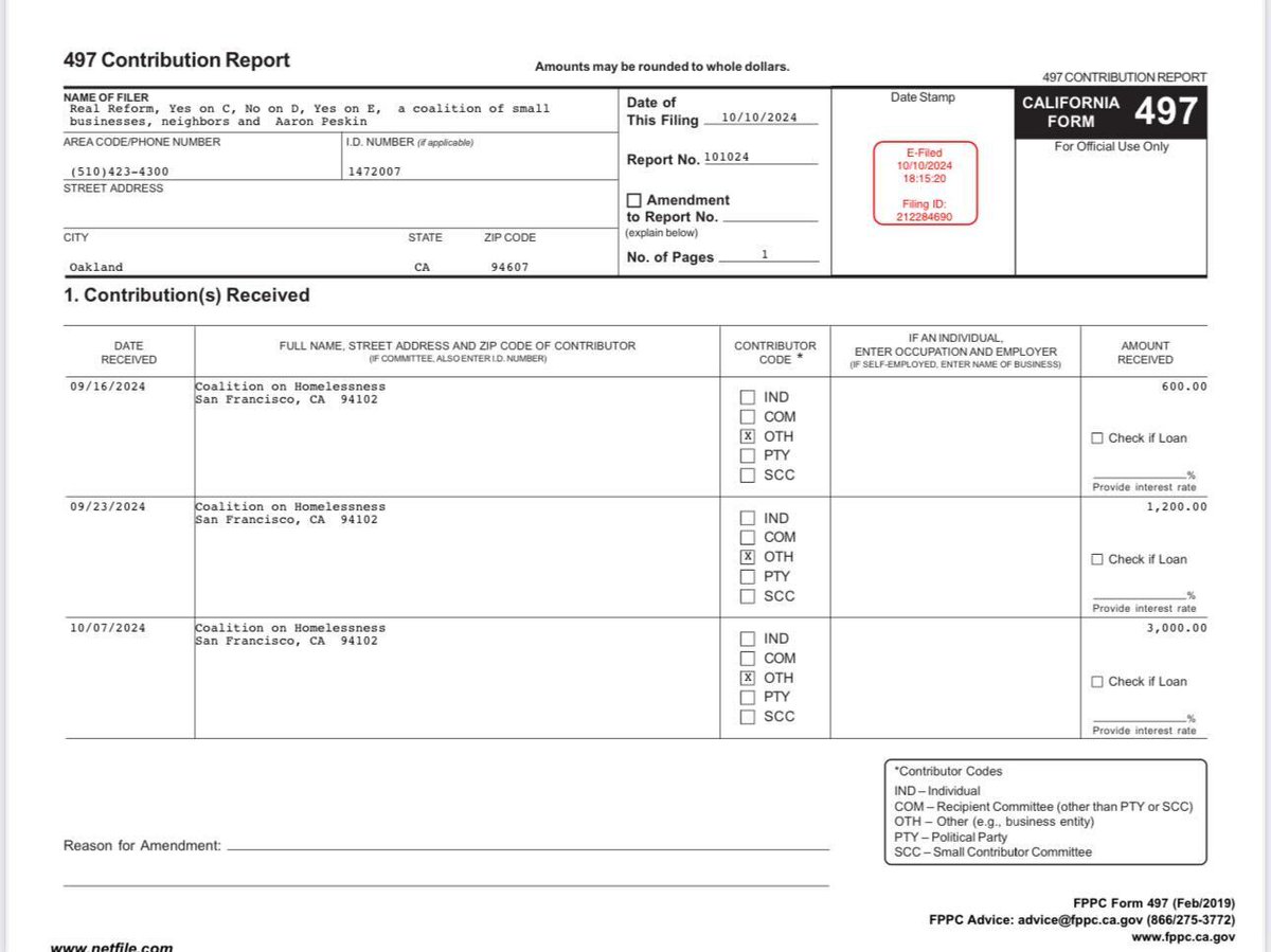 SFBlueprint_'s tweet image. Prop D holds City Hall accountable.
@TheCoalitionSF is funding Yes on E, No on D to protect the status quo. Don't fall for their lies—Prop E is a decoy to keep things the same.
Mail-in ballots are out. Vote Yes on D NOW to take back control. Vote No on E to shut them down.