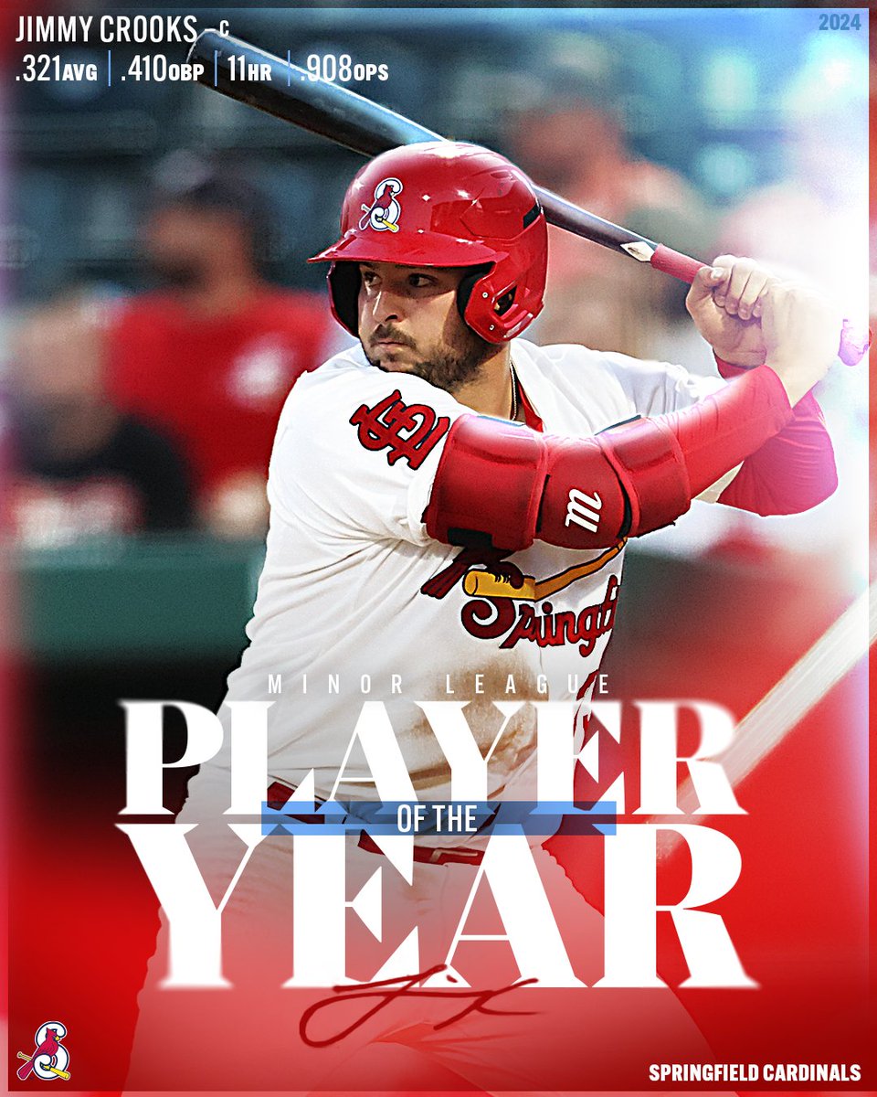 Congratulations to C Jimmy Crooks on being selected as our 2024 Minor League Player of the Year!

Crooks, 23, slashed .321/.410/.498 with 11 home runs, 32 extra base hits and 62 RBI over 90 games at Springfield (AA).