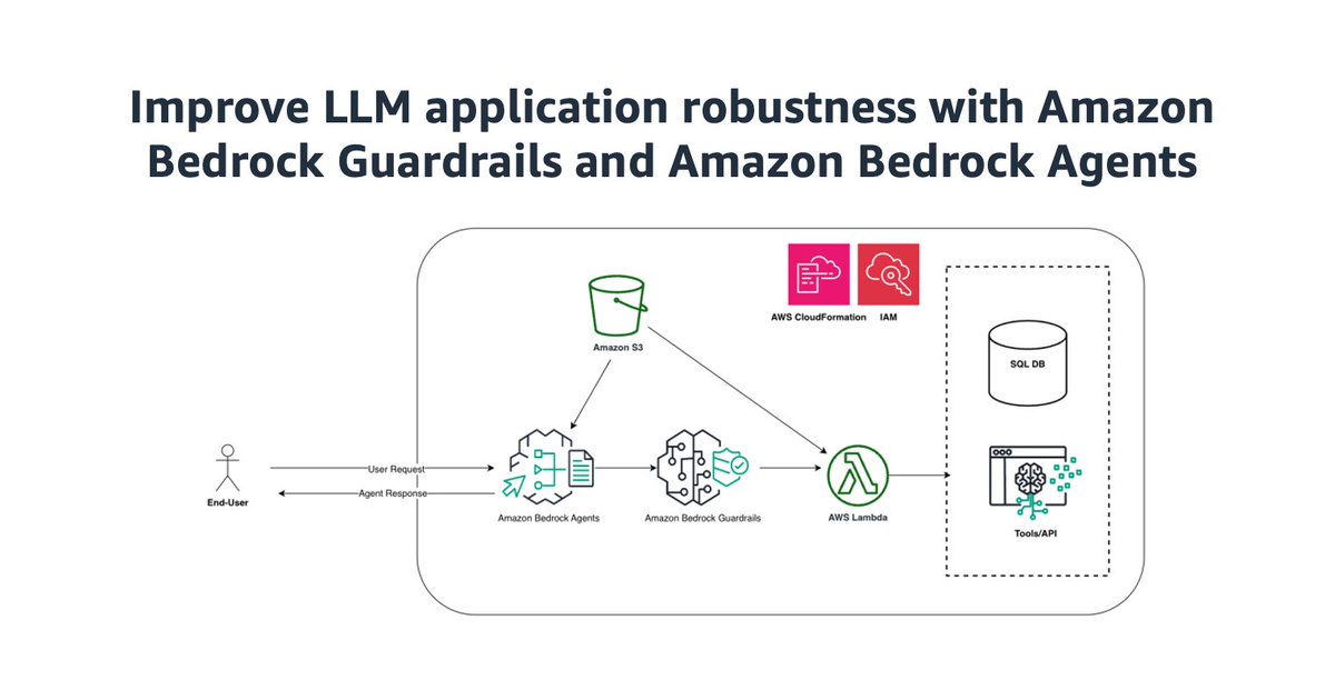 DonnaCheekNC's tweet image. aws.amazon.com/blogs/machine-…

#AWS #AmazonWebServices #AWSBlogs #Cloud #CloudComputing #GenAI #BedRock #MachineLearning