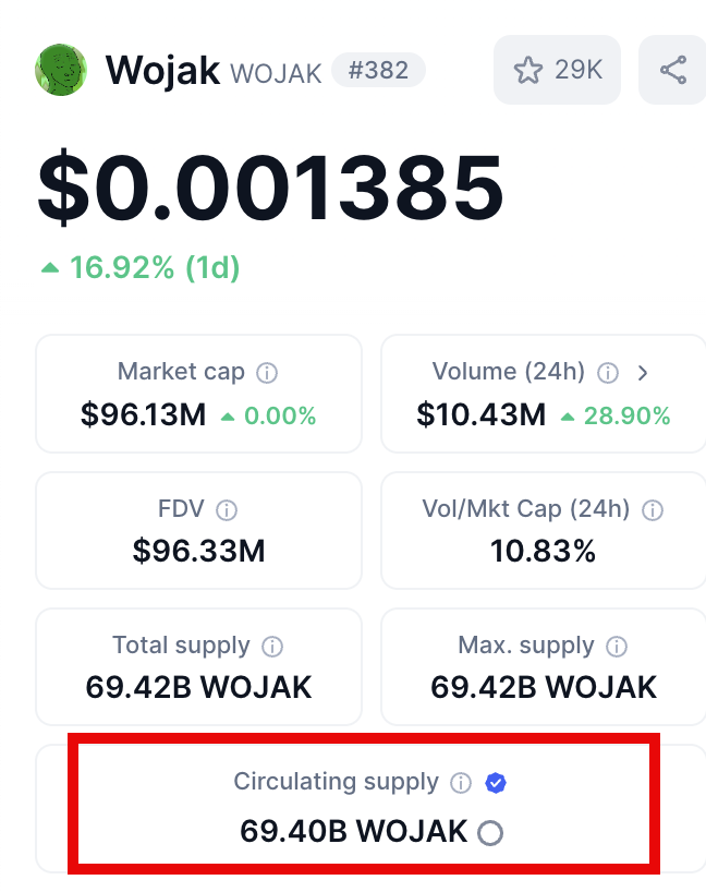 Thank you <a href="/CoinMarketCap/">CoinMarketCap</a> for verifying our supply! We appreciate it!