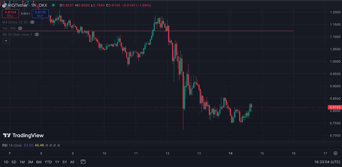 ZacColbertTCJ 🕵🏻♂️ tweet media