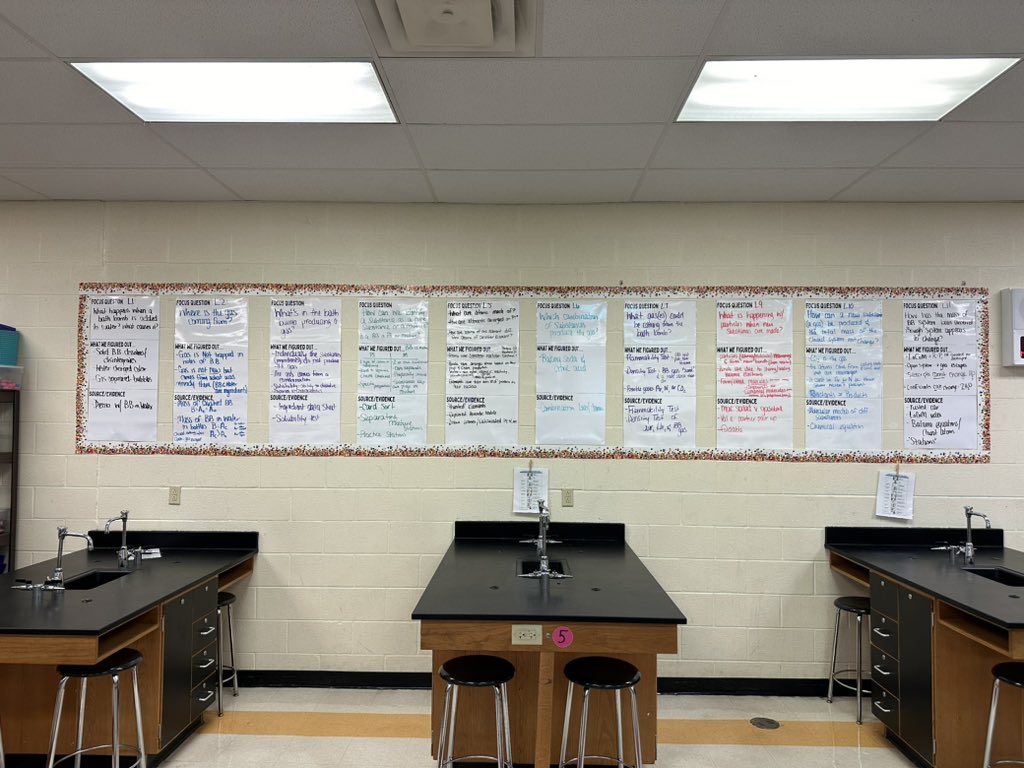 jonesscienceCHM's tweet image. Wrapping up our 🫧 Bath Bomb 🫧 unit today and reviewed our idea tracker. 😍