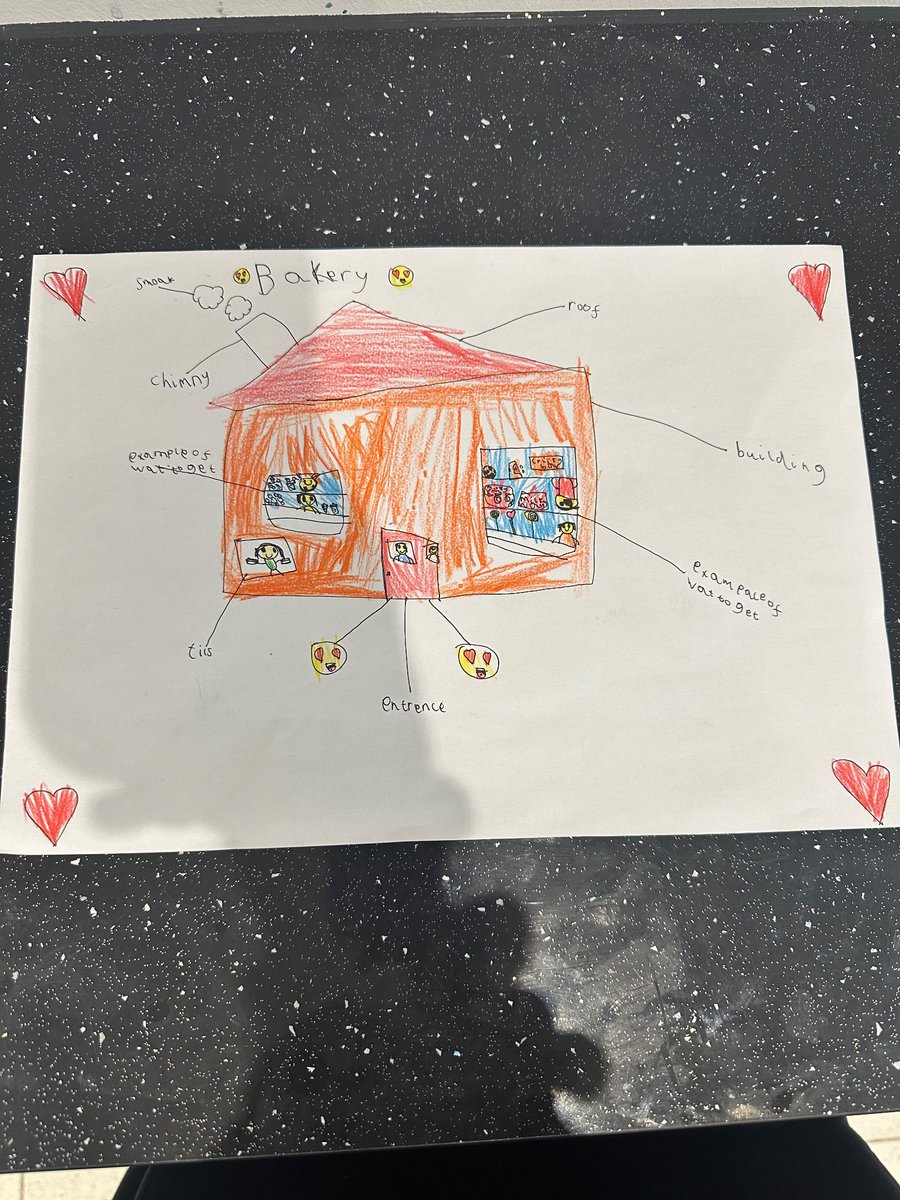 ACMH93's tweet photo. @Hadrian_Park Noah designed and labelled him own bakery #HPPS2AAmbitiousalligators https://t.co/uLoQ46xDwT