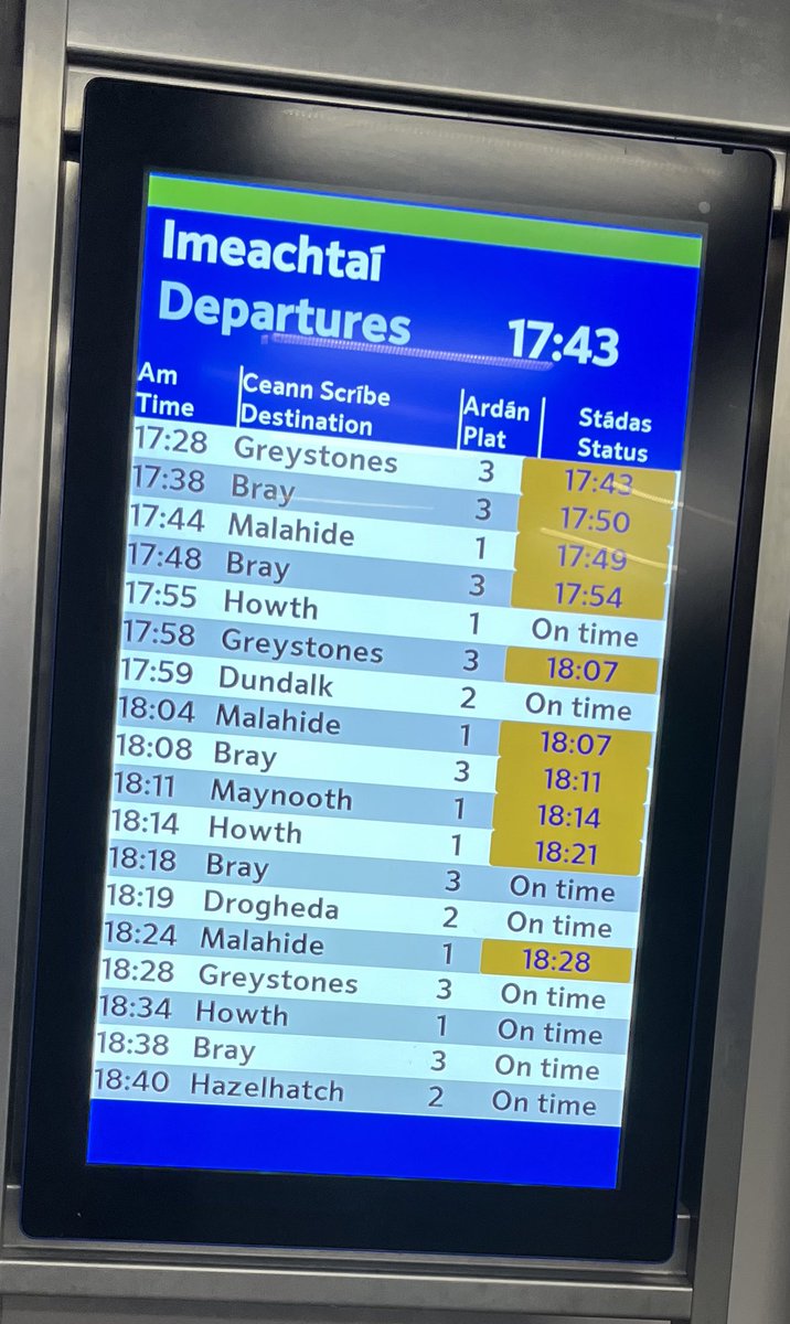 Rail Users Ireland tweet media