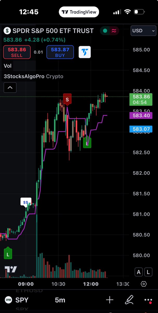 3 STOCKS A DAY tweet media