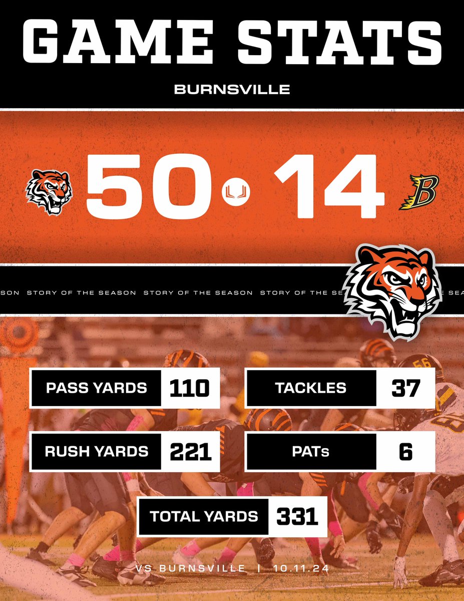 Farmington Football (@fhs_tigersfb) on Twitter photo 
