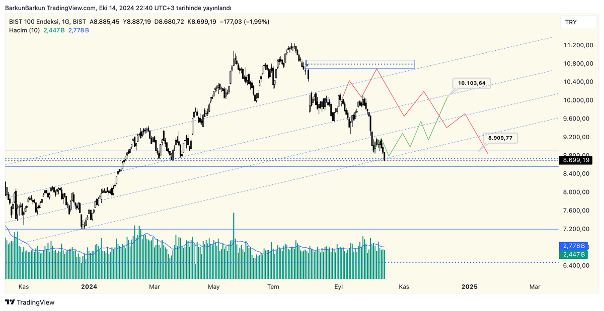 x.com/BarkunEEA/stat…