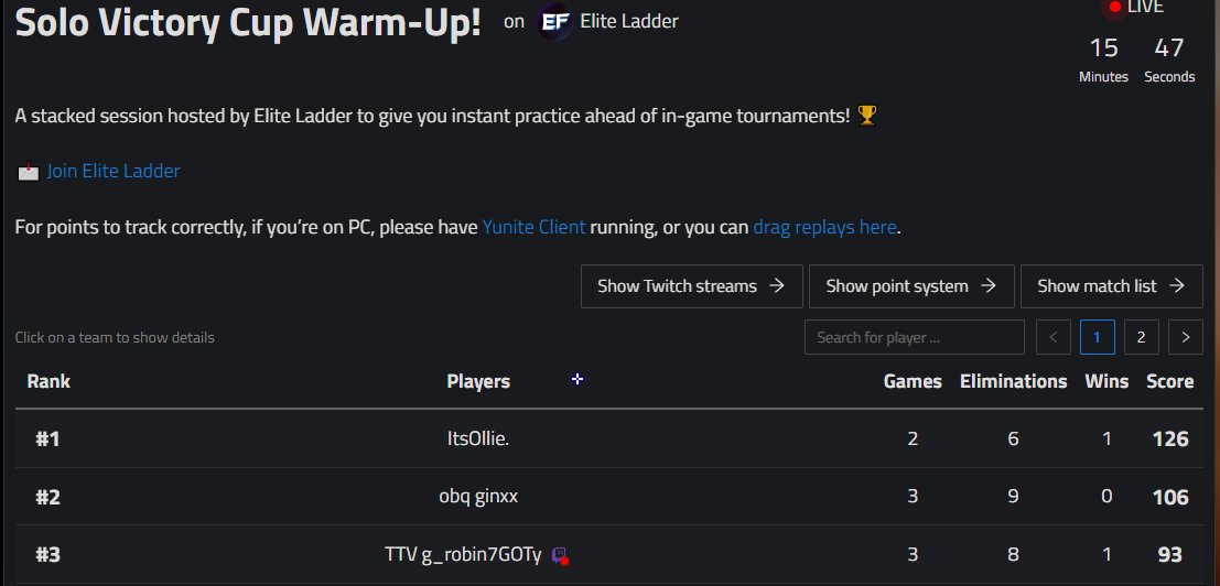 3rd in solo ladder lets fucking go