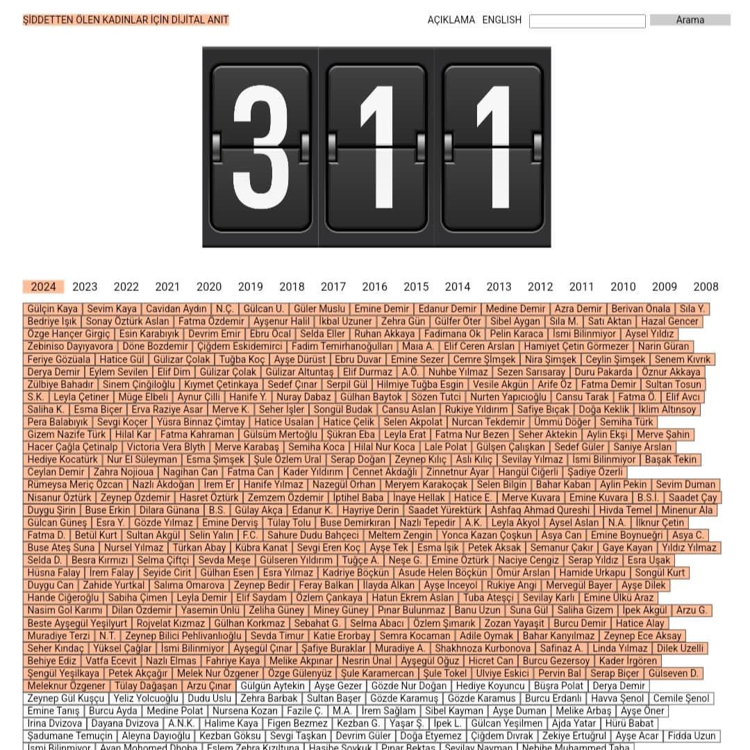 Sadece 10 günde…

Susmayın yaşanıp bitmiş bir olay yok ortada!

#istanbulsözleşmesiyaşatır #6284üuygula #istanbulconventionkeepsalive #reenact6284