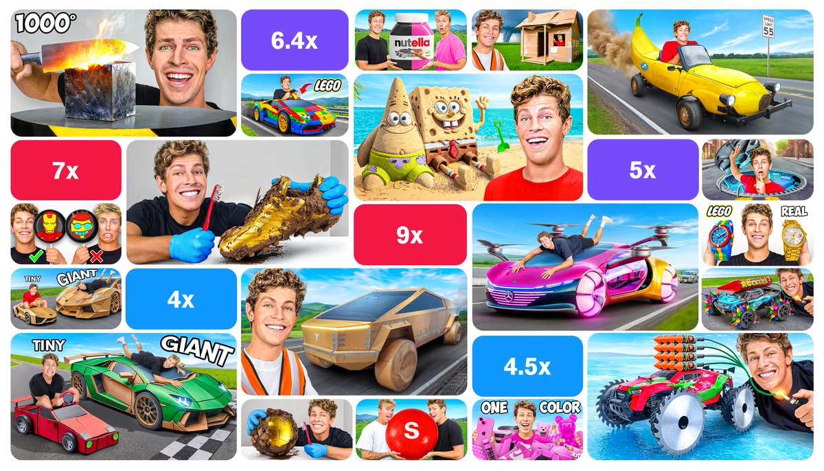 12 moths ago, I started working on the Stay Wild channel, and it has skyrocketed since then⏰

Here are a few of the thumbnails I created

19 uploads, 260.000.000+ views, with many Outliers📈