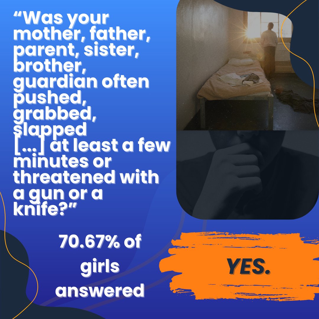 💜 October is Domestic Violence Awareness Month (DVAM), a time to highlight the link between domestic violence and youth involvement in the justice system. Over 70% of girls have experienced adverse childhood experiences (ACEs) like domestic violence. We must protect our youth.