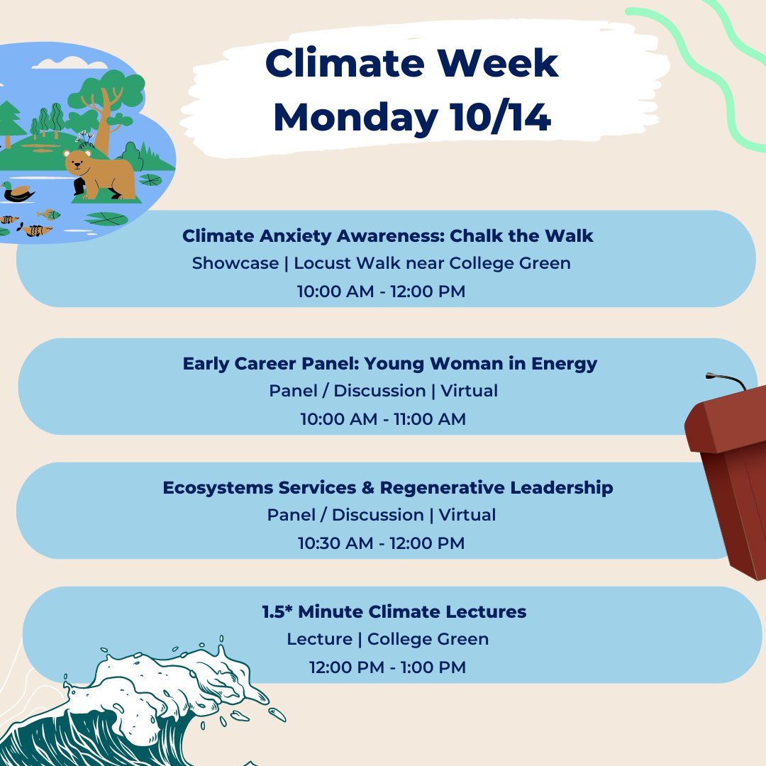 Penn Sustainability tweet media