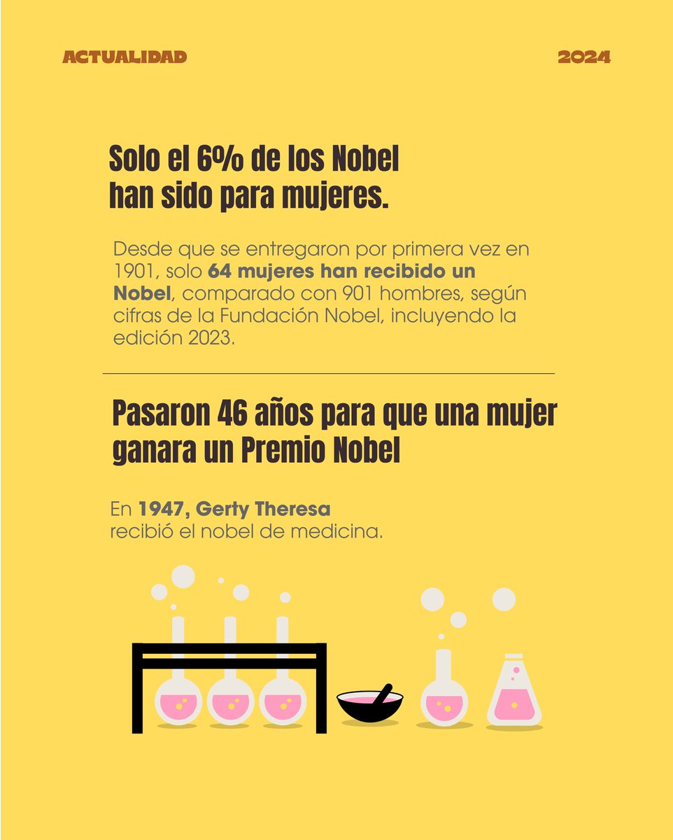 Secretaría de la Mujer tweet media