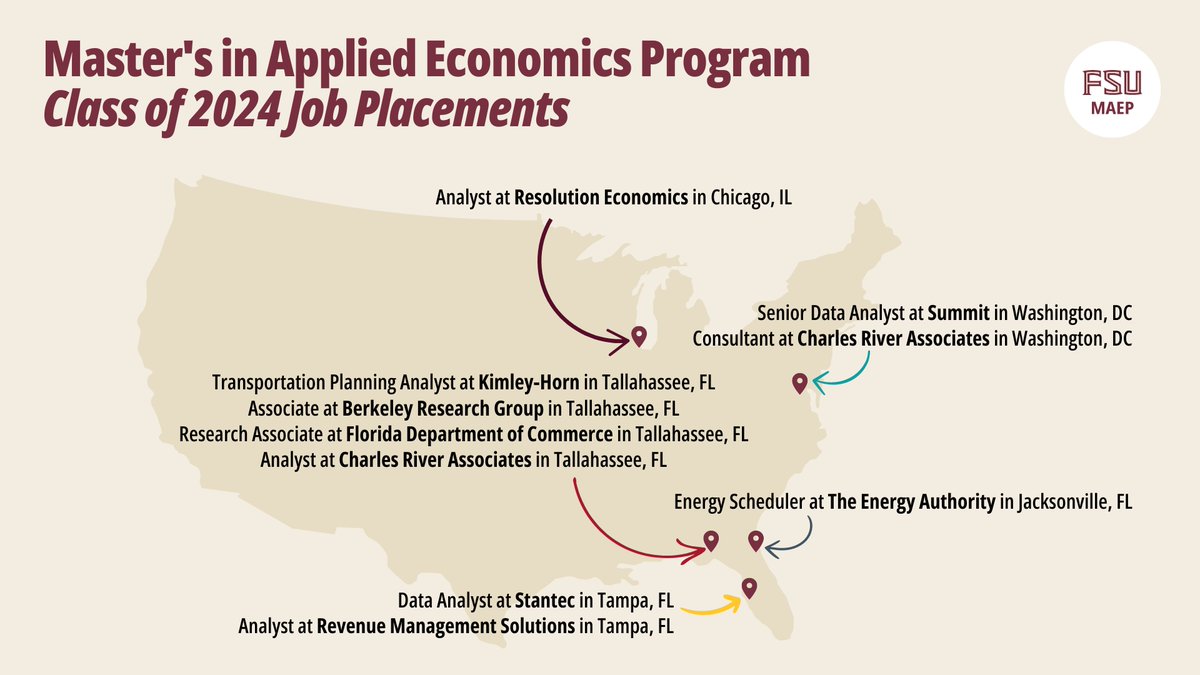 Check out where our 2024 Master's in Applied Economics graduates are now!

To learn more about MAEP, visit cosspp.fsu.edu/maep.