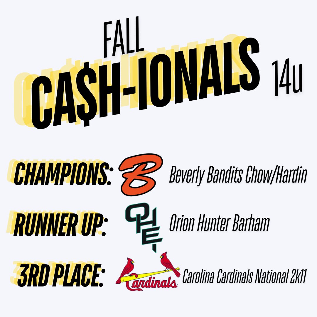 Diamond Direction (@ddsbandevents) on Twitter photo 💵🫰💸A Huge Congrats and some Checks to the 14U Champions from Cashionals this weekend:
🥇Beverly Bandits Chow/Hardin <a href="/DemariniBandits/">Beverly Bandits</a>
🥈OrionHunter Barham <a href="/ohesoftball/">Orion Hunter Elite (OHE)</a>
🥉 Carolina Cardinals National 2011 <a href="/cardinals_chand/">Carolina Cardinals Chandler</a>
#softball #champions #cashionals #diamonddirection 💵🫰💸A Huge Congrats and some Checks to the 14U Champions from Cashionals this weekend:
🥇Beverly Bandits Chow/Hardin <a href="/DemariniBandits/">Beverly Bandits</a>
🥈OrionHunter Barham <a href="/ohesoftball/">Orion Hunter Elite (OHE)</a>
🥉 Carolina Cardinals National 2011 <a href="/cardinals_chand/">Carolina Cardinals Chandler</a>
#softball #champions #cashionals #diamonddirection