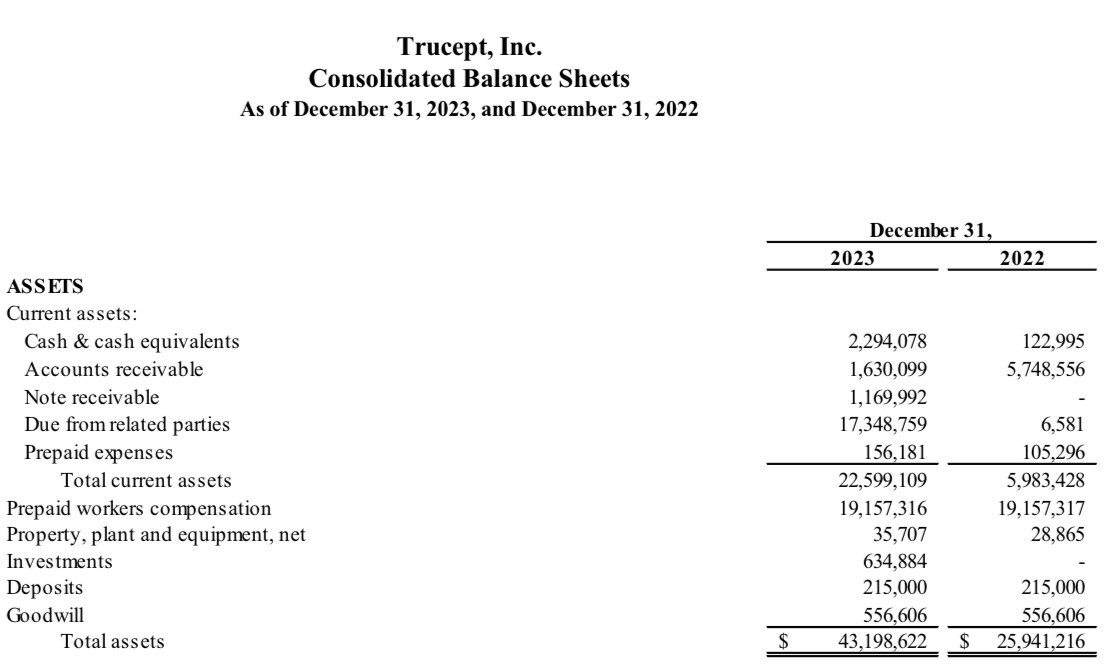 Sam Aker tweet media