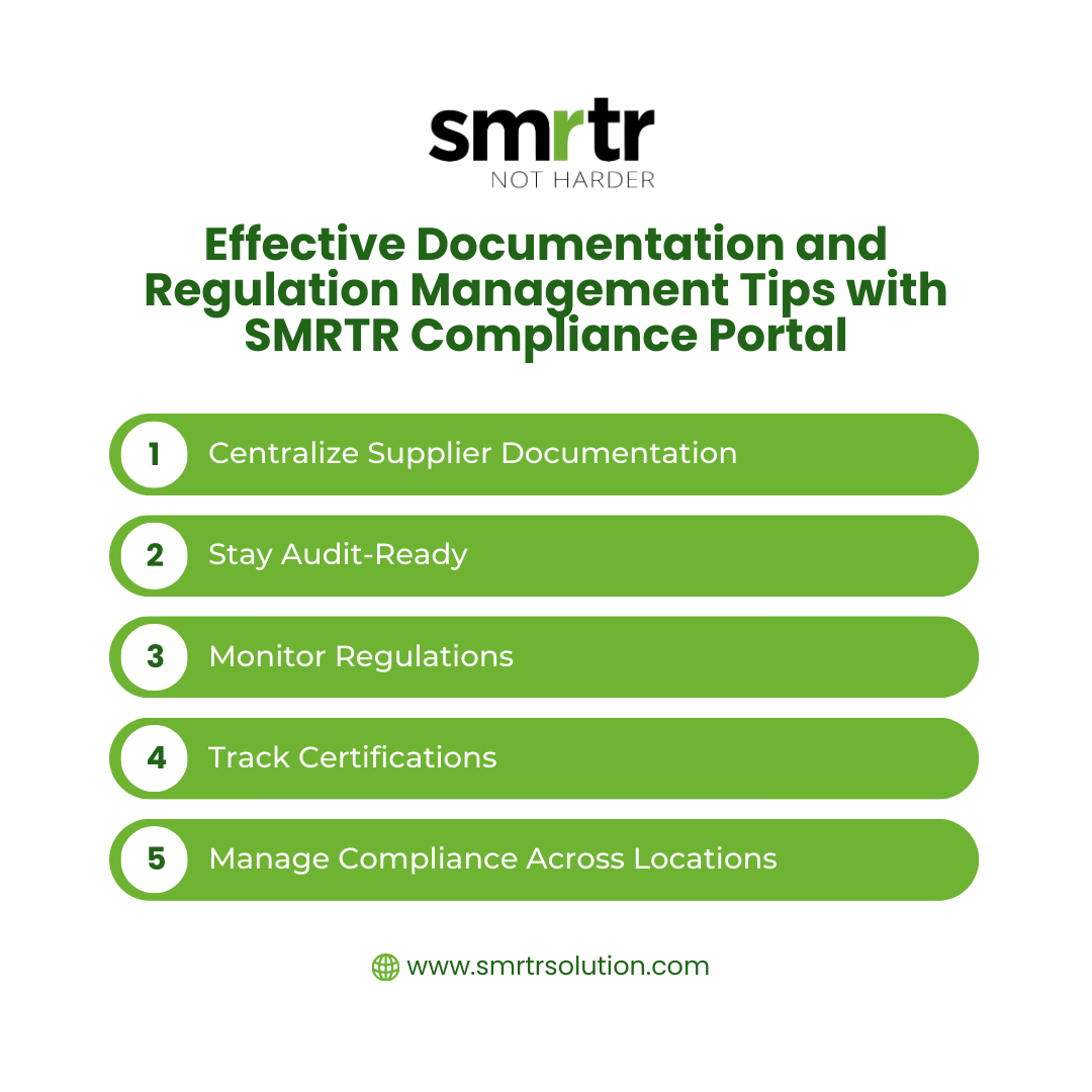 smrtrcms's tweet image. Optimize your food safety compliance with the SMRTR Compliance Portal! 📁

Let’s enhance accountability and streamline your processes! 💪 
smrtrsolution.com

#foodsafety #compliance #SMRTR