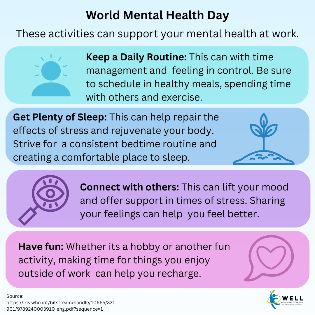 mWELL: October 10 was World Mental Health Day, but we want you to care for your mental health all month. This year's theme was "Mental Health at Work". Try these exercises to support your positive coping and click on this link for additional resources: who.int/publications/i…