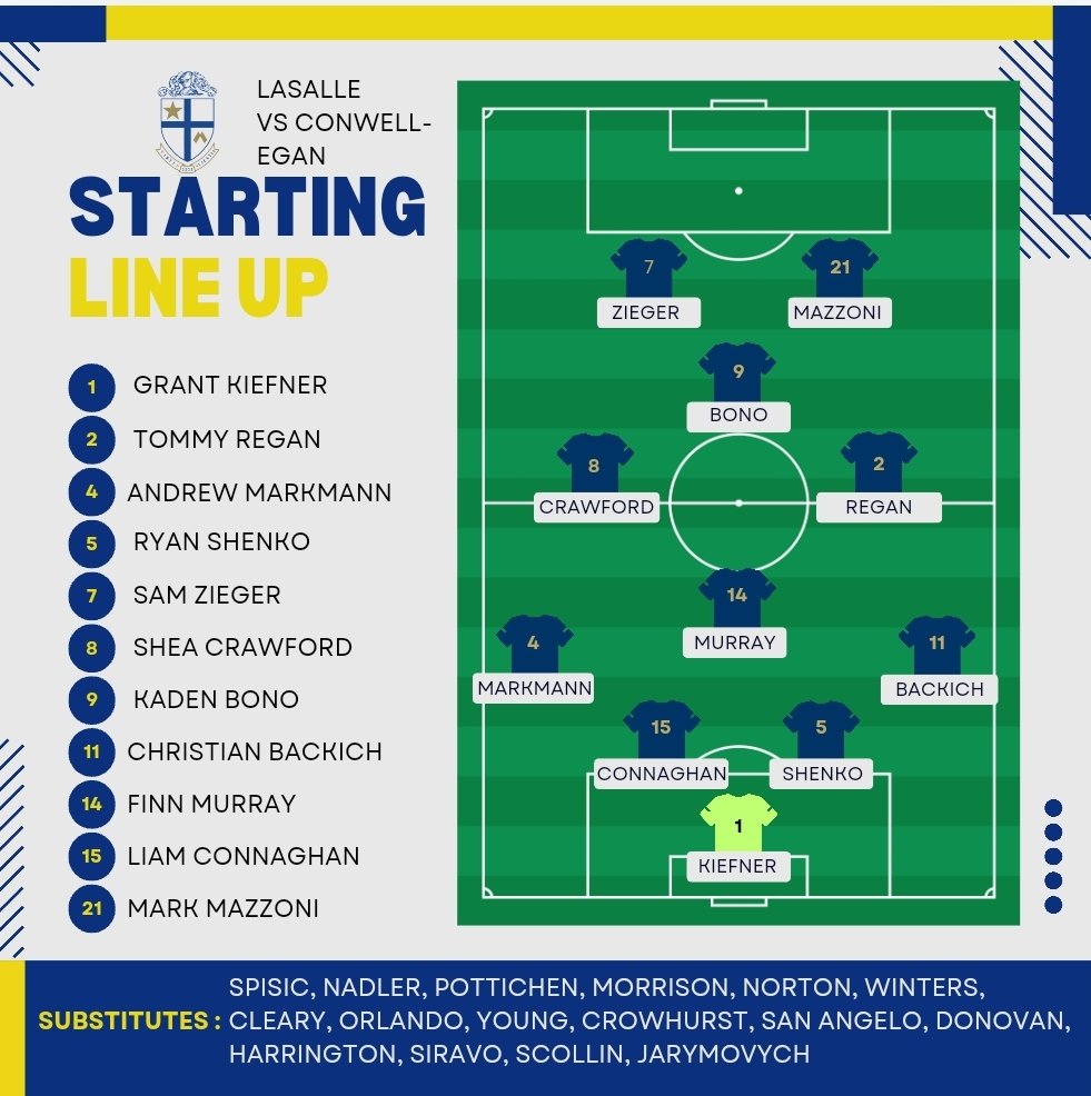 Matchday 18 is the last regular season game of the season for #LaSalleSoccer . This match will determine the top seed for the PCL playoffs! 

Our seniors and their parents will be honored before the match begins starting at 3:30 pm!

Livestream lschs.org/athletics/live