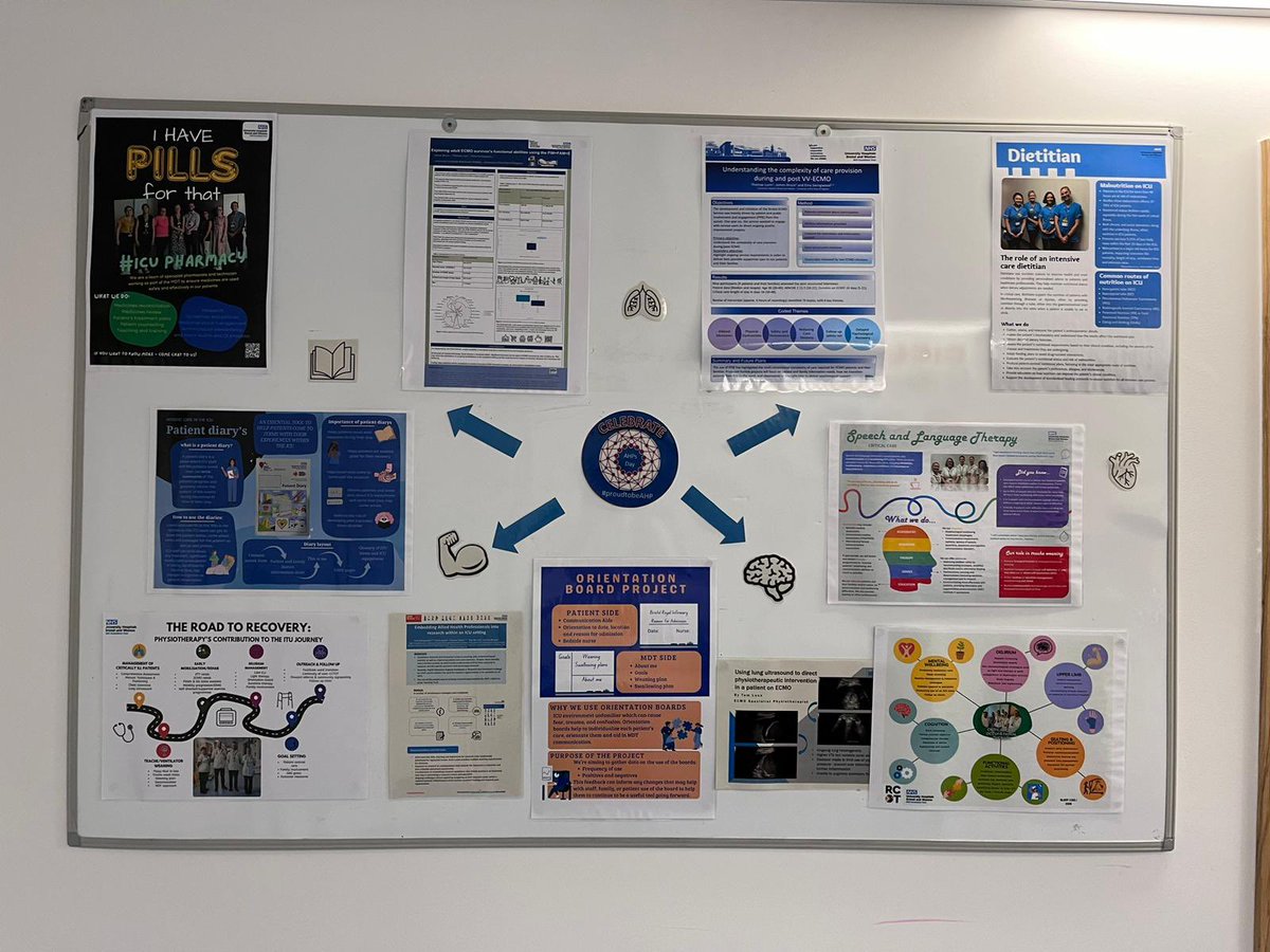 Ema Swingwood (She/her) (@emaroids1) on Twitter photo Happy National AHPs Day (we’ve made it a week)?!
Today has kicked off with an AHP ICU handover takeover; some oncall sim training and project updates 👍
<a href="/uhbwNHS/">University Hospitals Bristol and Weston NHS FT</a> <a href="/vimalsrir/">Vimal Sriram</a> <a href="/WeAHPs/">WeAHPs 💙</a>
#AHPday2024 #AHPDay Happy National AHPs Day (we’ve made it a week)?!
Today has kicked off with an AHP ICU handover takeover; some oncall sim training and project updates 👍
<a href="/uhbwNHS/">University Hospitals Bristol and Weston NHS FT</a> <a href="/vimalsrir/">Vimal Sriram</a> <a href="/WeAHPs/">WeAHPs 💙</a>
#AHPday2024 #AHPDay