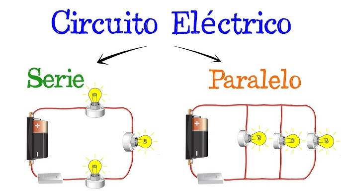 Aprende a resolver circuitos eléctricos en paralelo fácilmente: youtube.com/watch?v=2BSyrK…