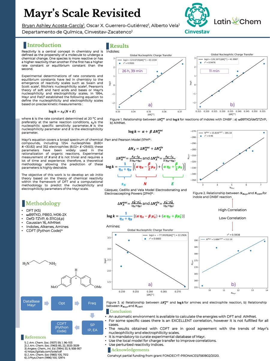 Ashley Acosta (@ashleyquarks) on Twitter photo Hi, <a href="/LatinXChem/">LatinXChem</a>, glad to present my work "Mayr's Scale Revisited", hope you like it! #DTF #MachineLearning #ASE #Python #CDFT #Mayr #LatinXChem24 #LatinXChemComp #Comp193 Hi, <a href="/LatinXChem/">LatinXChem</a>, glad to present my work "Mayr's Scale Revisited", hope you like it! #DTF #MachineLearning #ASE #Python #CDFT #Mayr #LatinXChem24 #LatinXChemComp #Comp193