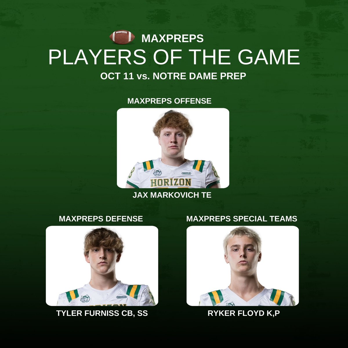 Congrats to our Varsity players recognized by Maxpreps against Notre Dame! <a href="/furniss_tyler/">Tyler Furniss</a> <a href="/jax_markovich/">Jax Markovich</a> <a href="/Ryker_Floyd/">Ryker Floyd</a> <a href="/HorizonFootball/">Husky Gridiron</a> <a href="/PVUSDATHLETICS/">PVUSD Athletics</a>