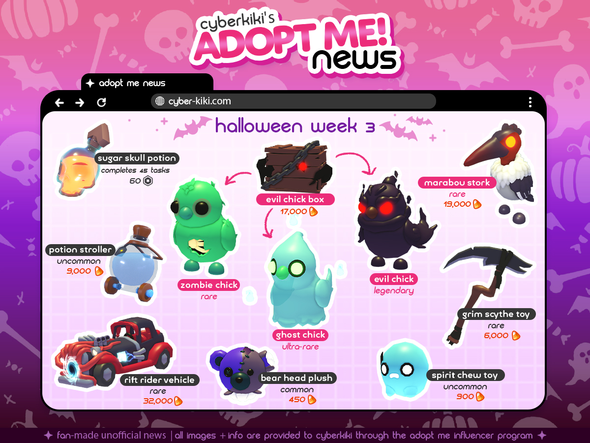 Fan-made Adopt Me Halloween update infographic Fan-made Adopt Me Halloween update infographic showing seasonal pets and items from an earlier event