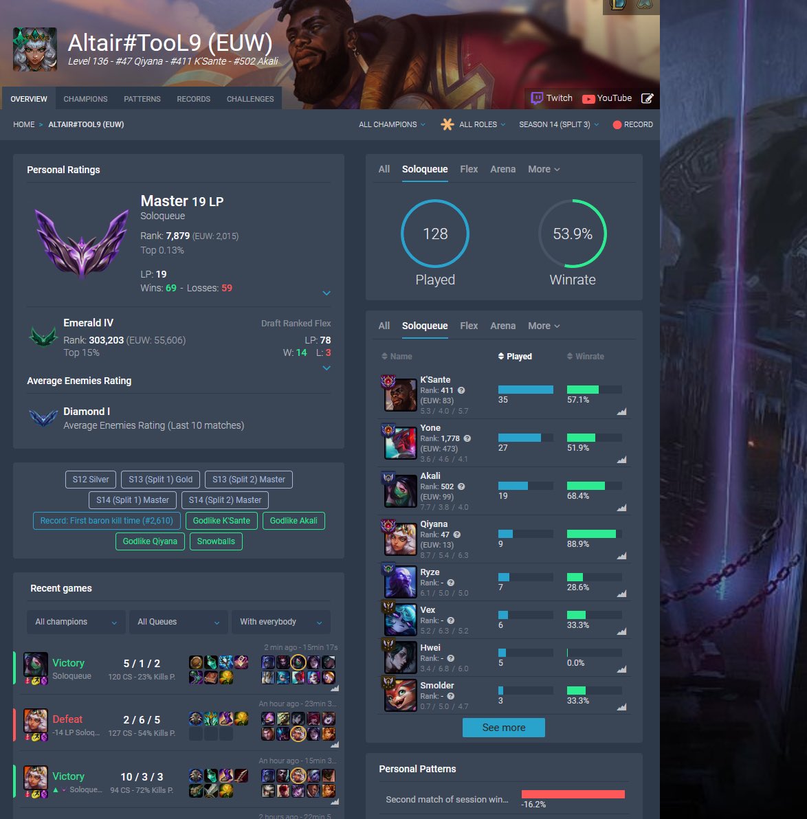 WE ARE SO BACK BABY RAAAAAH
(BUFF QIYANA PLEASE)