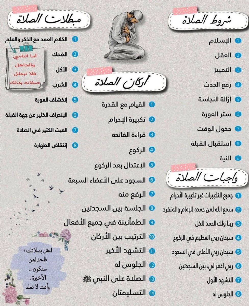 -أركان الصلاة
-شروط الصلاة
-واجبات الصلاة
-مبطلات الصلاة
إحفظوها عندكم ...