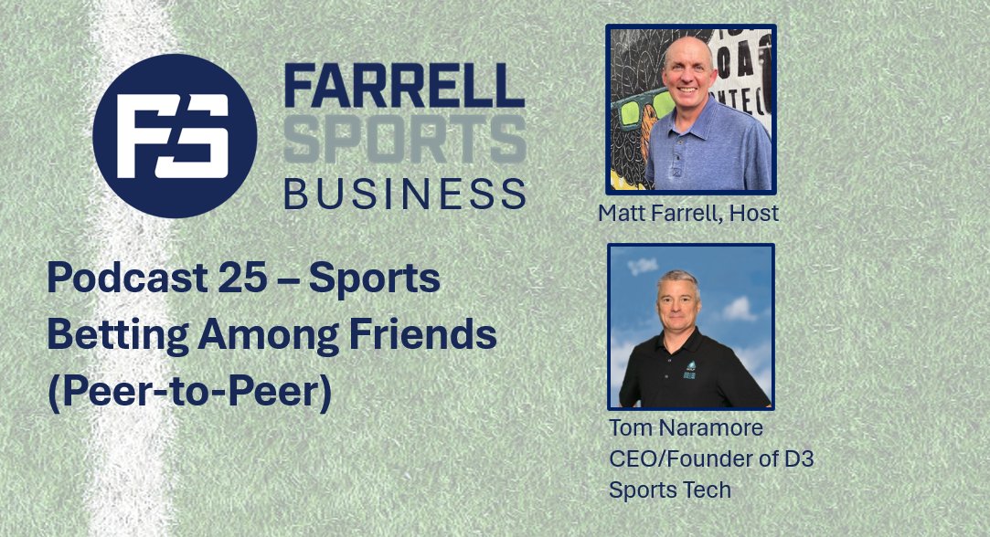 mattfarrell_'s tweet image. Want to make a golf bet? Tom Naramore D3 Sports Tech talks social wagering, pitfalls (spoiler: settling bets on Venmo) and the future of this industry. 

Watch on YouTube: youtu.be/nyL-FVJd6sY

Listen in podcasty places. 

#p2p #sportsbetting #sportsbiz #socialwagering