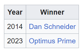 tommy_stella's tweet image. There is nothing funnier to me than the only two winners of the Kids&apos; Choice Awards Lifetime Achievement award