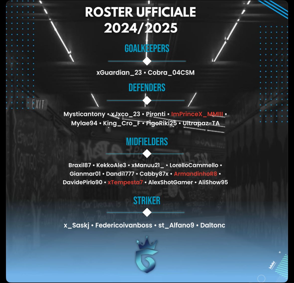 Roster ufficiale 2024/25

Prima di tutto una famiglia pronta a battagliare  per questa nuova stagione 🦅