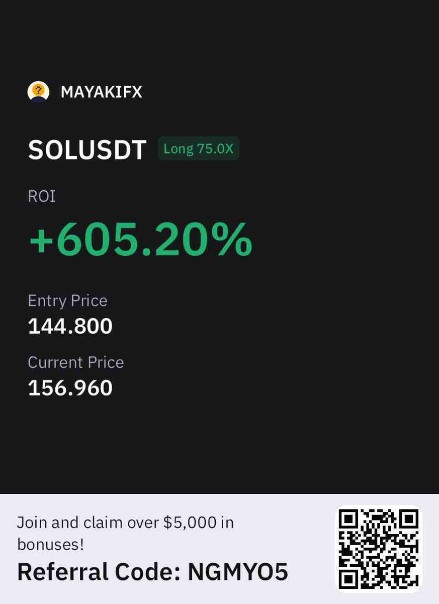 $sol 26RR here barely 24hrs 🚀 different chart same pattern💯