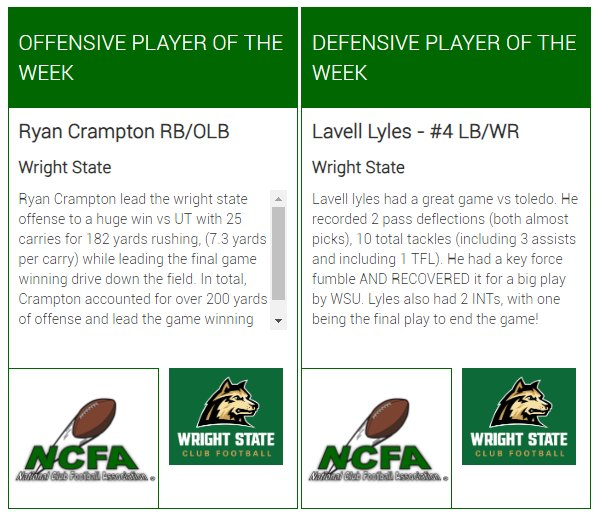 TheNCFA's tweet photo. Congrats to Ryan Crampton &amp; Lavell Lyles of Wright State Club Football for taking home National Offensive and Defensive Player of the Week honors.

https://t.co/djS605g0SS https://t.co/52b7fveDPu