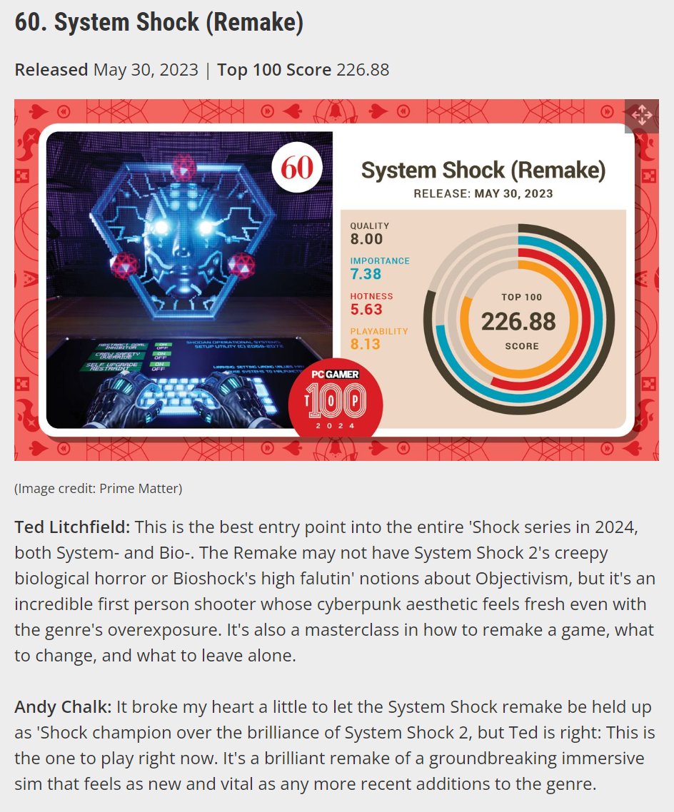 System Shock Remake hits #60 on the <a href="/pcgamer/">PC Gamer</a>  top 100 PC games of all time list 🥳