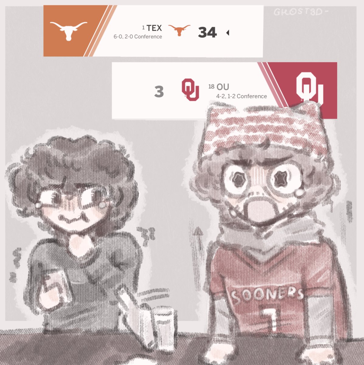 sleepyartist404's tweet photo. exactly how i imagine it 

[ #gnffanart #georgenotfoundfanart #dreamfanart #dnffanart ] https://t.co/Ip4RvY4BPm