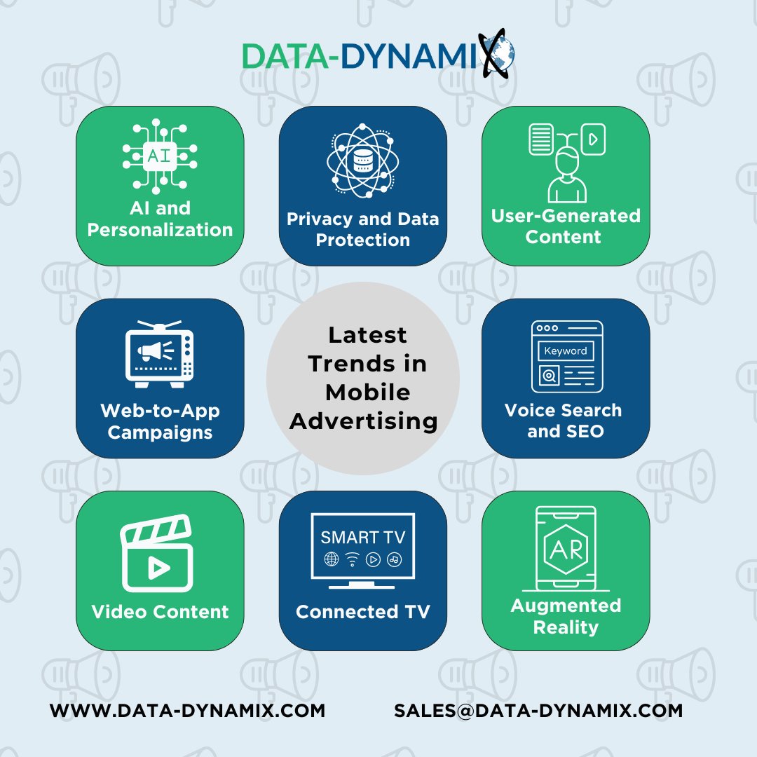 DataDynamix1's tweet image. Mobile advertising is evolving! 📷 Stay ahead of the game with the latest trends and best practices. Learn how to optimize your mobile ads for better engagement and results. Ready to elevate your strategy? Contact Data-Dynamix today!
#MobileAds #AdTrends #DigitalMarketing