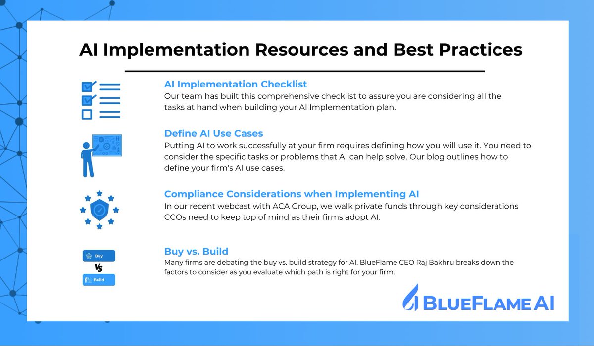 Blueflame AI tweet media
