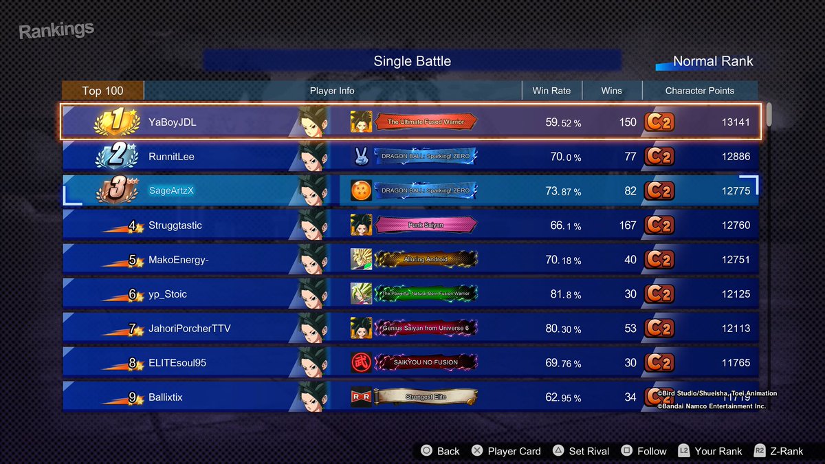 SageArtz_'s tweet image. Make it make sense 🤦