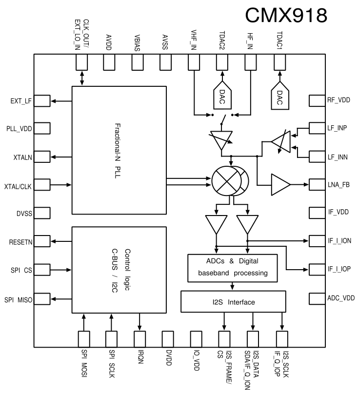 Denis Nechitailov tweet media