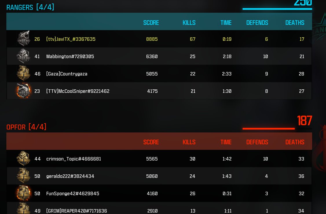 xdoee's tweet photo. lol cod is boring https://t.co/sK6o2ptb1l