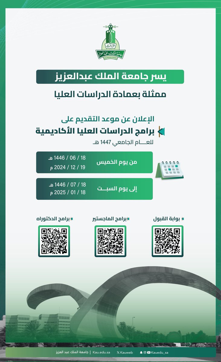 Dr_Wafy's tweet image. أعلنت جامعة الملك عبدالعزيز عن مواعيد التقديم على أكثر من 100 برنامج ماجستير ودكتوراه (مجانية + مكافأة شهرية لغير الموظفين) في مختلف التخصصات للعام الدراسي القادم 1447 هـ

جامعة الملك عبدالعزيز هي الجامعة السعودية الوحيدة التي أغلب برامج دراساتها العليا (مجانية)

التقديم سيبدأ…