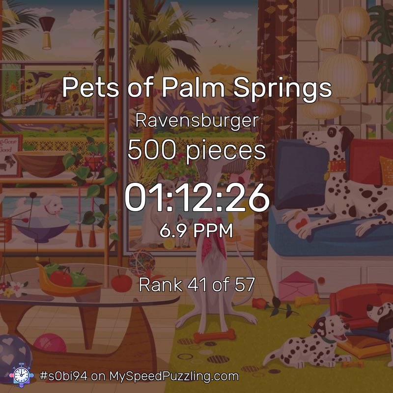 I signed up for an upcoming speed puzzling competition and this was my first practice attempt, I thought it was funny you could share your results but then I realized that I do want everyone to know that speed puzzling is sick