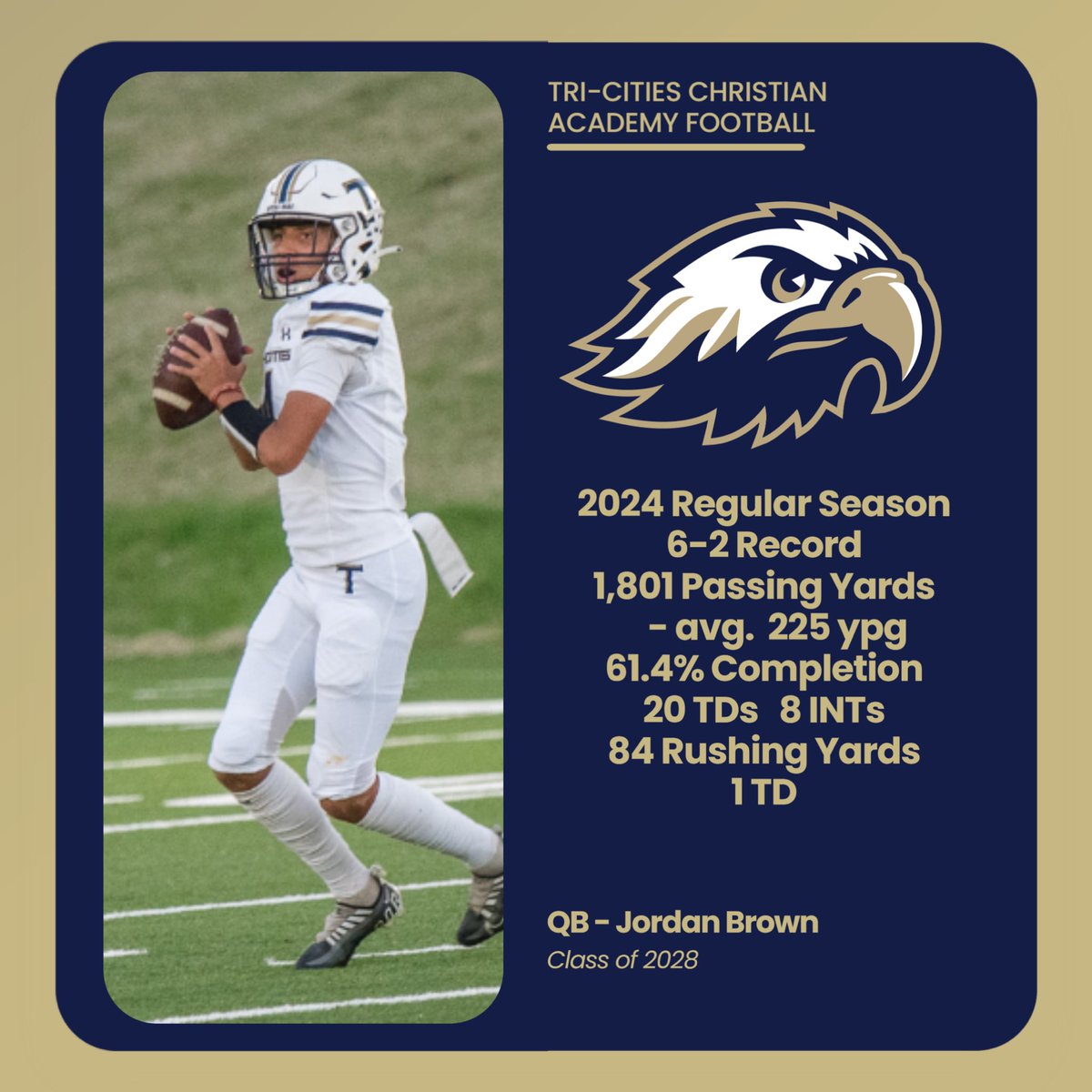 Tri-Cities Christian Academy Athletics (@tcatn_athletics) on Twitter photo 