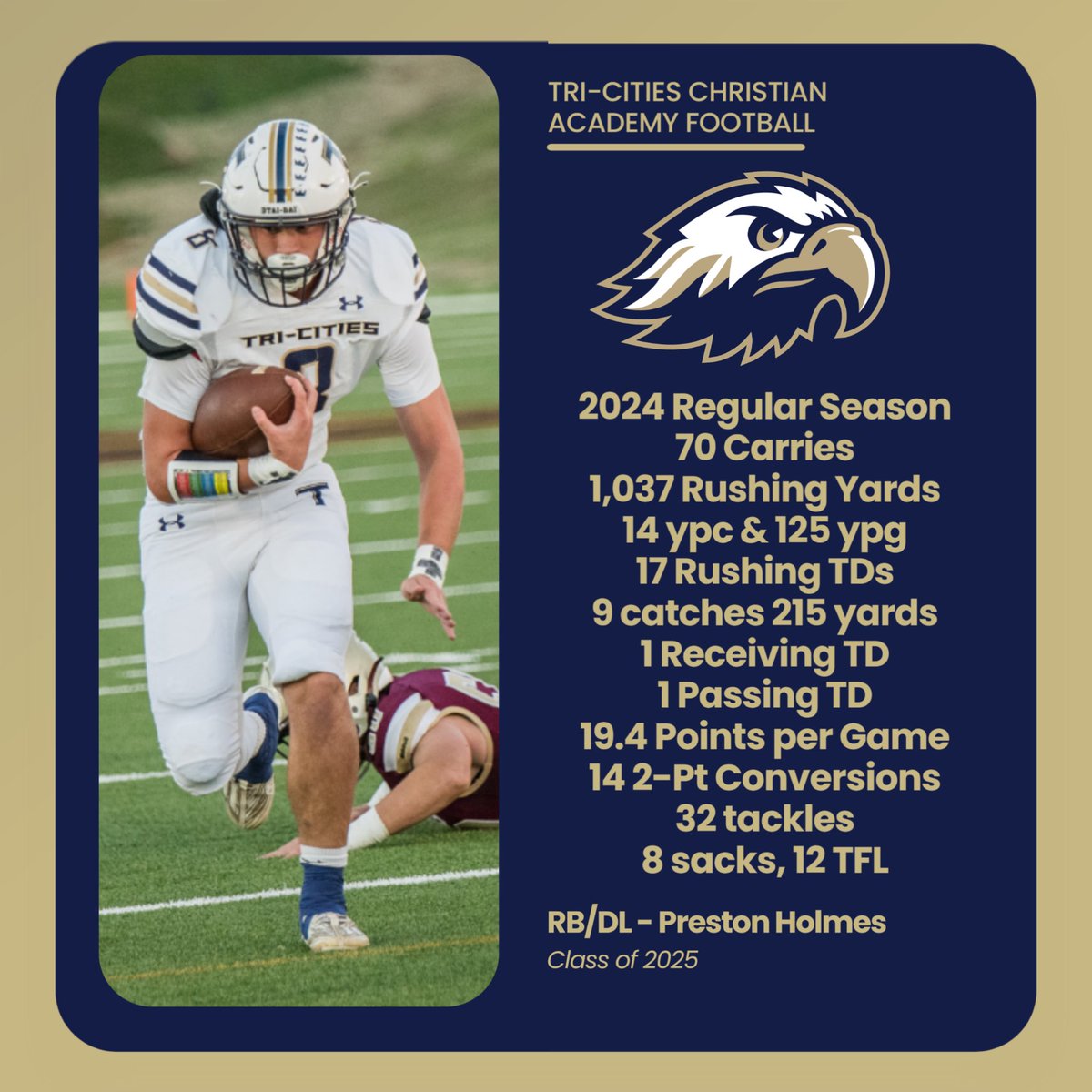 Tri-Cities Christian Academy Athletics (@tcatn_athletics) on Twitter photo 