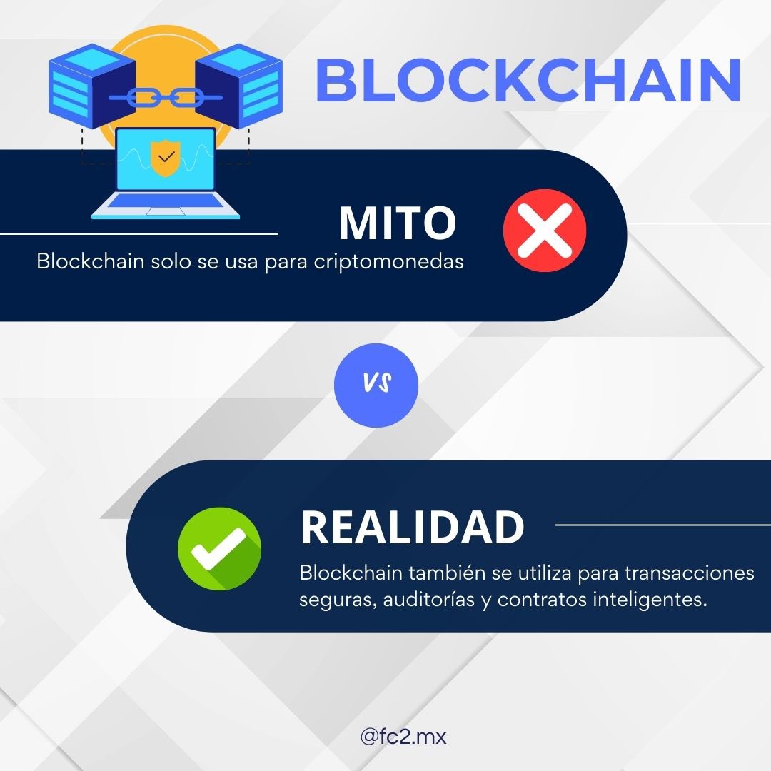 fc2cc's tweet image. 💡 En el mundo del compliance, existen muchas ideas erróneas 🌐, especialmente cuando se trata de criptomonedas, el blockchain y la inteligencia artificial 🤖.

No te dejes engañar por la desinformación ❌. 

#FC2TeInforma #Criptomonedas #Blockchain #IA