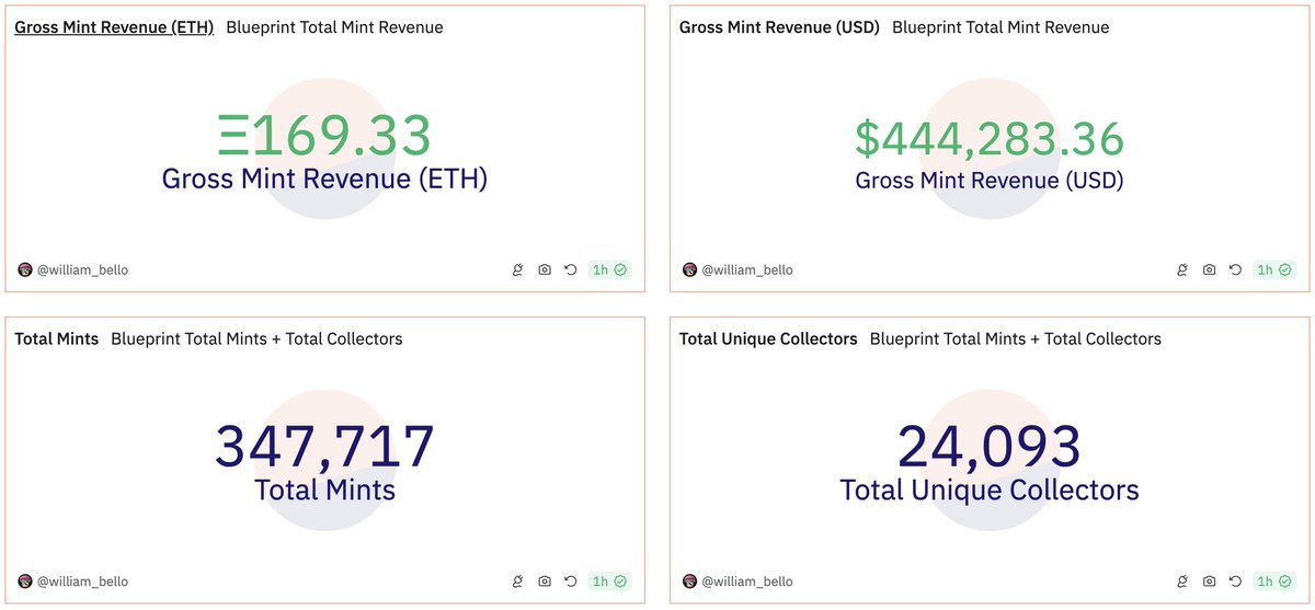 levy.eth tweet media