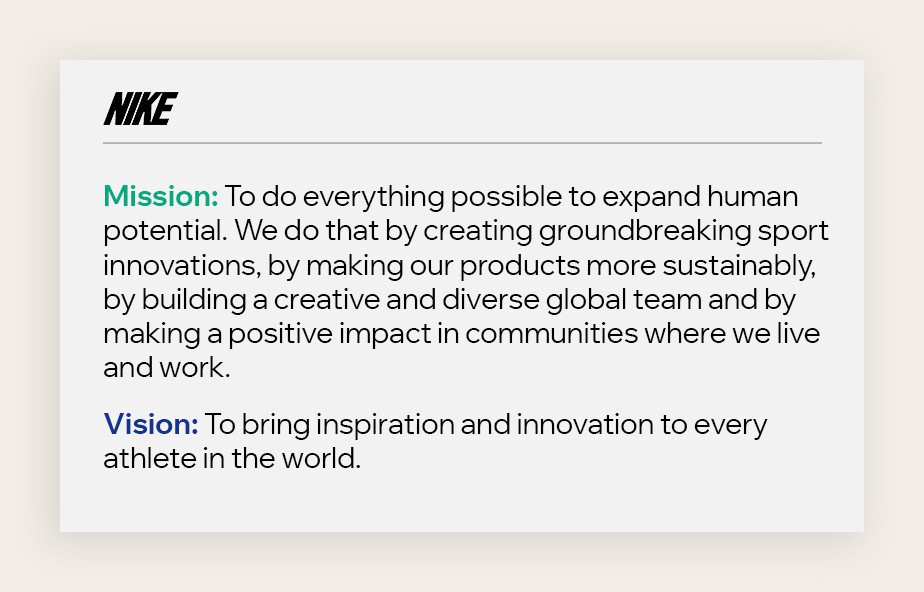 Inkbotdesign's tweet image. What is a Vision Statement? Here’s How to Write One: lttr.ai/AX5xY

#VisionStatement #ClientResources #HigherEnergyLevels